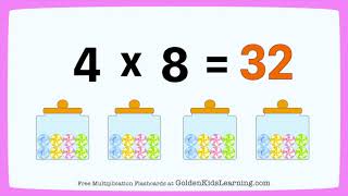 Multiply by 4 | Learn Multiplication Concept | Times 4 Table | Golden Kids Learning