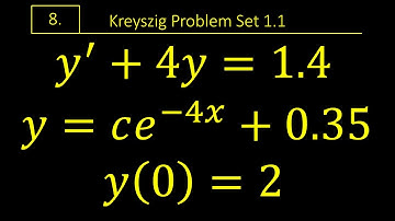 Kreyszig || Problem 1.1 Question 9 | y