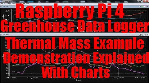 Practical Greenhouse Thermal Mass Demonstration Explanation Raspberry Pi 4 Data Logging