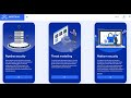 Onboard Aristiun (Automated Threat Modeling and Pipeline Security from Azure Marketplace