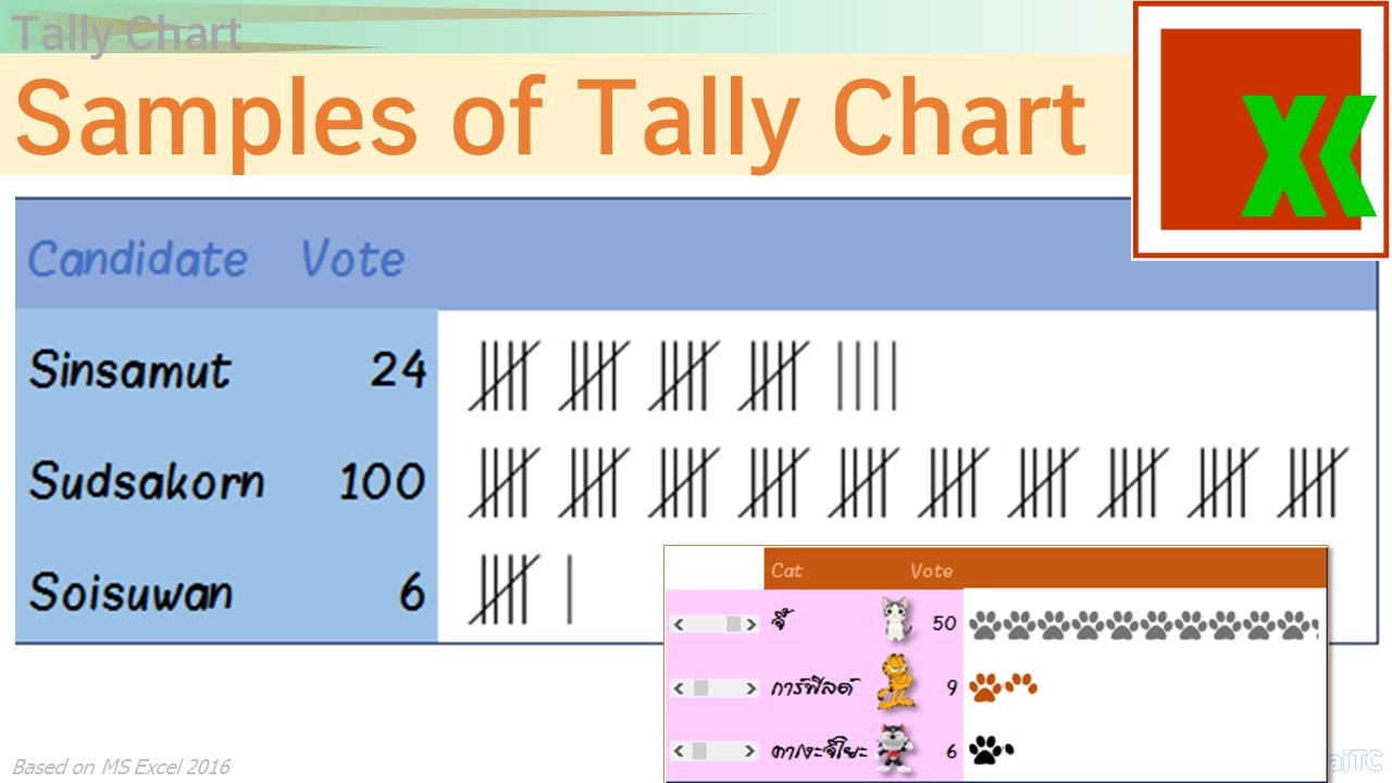 How To Do A Tally Chart On Excel