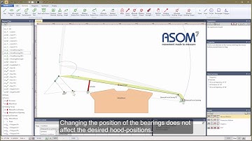 Kinematic for Pedestrian Protection