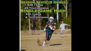 Season stats (9 games): 82 receptions for 1,538 yards and 25
touchdowns single-game high: 15 330 6 tds
https://europlayers.com/viewp...