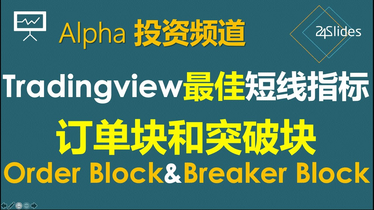 美股：Tradingview最佳中短线指标 ：订单块和突破块 Order Blocks and Breaker  Blocks｜特斯拉TSLA，英伟达NVDA, 苹果AAPL，谷歌GOOGL，实例演示