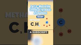 Part 3 : Mastering Chemical Formulas & Equations