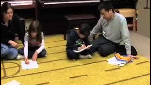 The Benefits of Small Class Sizes