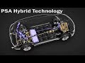 Peugeot & Citroen  Plug in hybrid & Mild Hybrid / hybrid platform animation PSA Group /