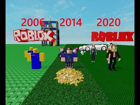 Roblox Evolution 2006 2020 Youtube