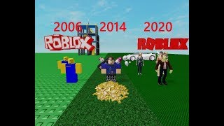 Video Channel Uploads From Themildrek Ystreamtv - video search for roblox rthro contest ystreamtv