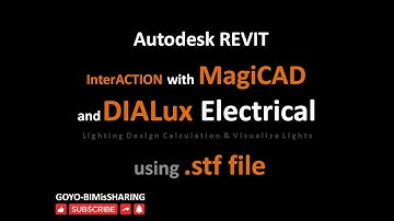 GOYO BIMisSHARING-003 Autodesk REVIT - InterACTION with MagiCAD & DIALux