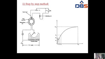 DBS -DETERMINATION OF B-H CURVE,MEASUREMENTOF IRON LOSSES,IIIBTECH-ISEM,UNIT-V,MAGNETIC MEASUREMENTS