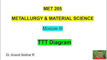 MET 205//METALLURGY & MATERIAL SCIENCE// Module III//TTT Diagram