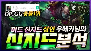 현재 OP GG기준 미드챔피언 승률1위 신지드 장인분석