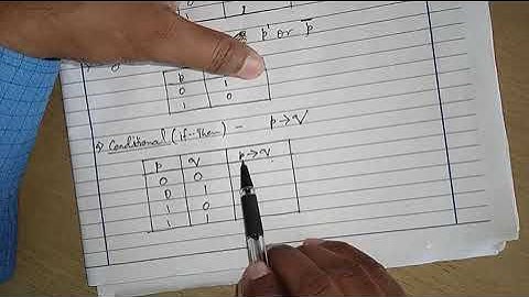Class 11th Computer Science (Truth Table)