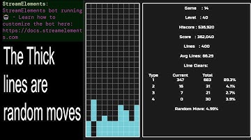 tetris AI