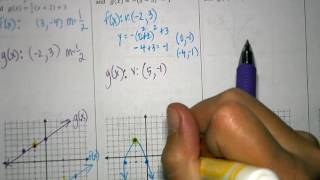 Math 3 Unit 1 Section 2 Translating Parent Graphs Part B