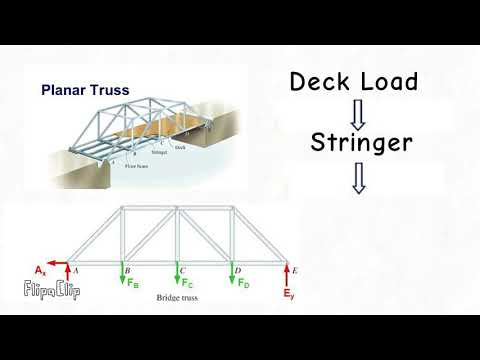 Truss bridge load transfer