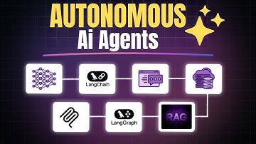 Autonomous Ai Agents Explained: The Smartest AI Ever Created
