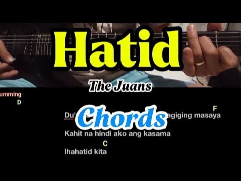 Hatid The Juans Guitar chord tutorial lesson #guitarlesson