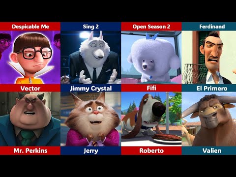 All Animation Villains