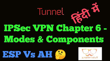 IPSec VPN Chapter 6-Components & Modes of IPSec (in Hindi)