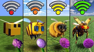 bee using with different Wi-Fi in Minecraft