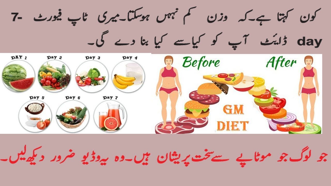 Dieting Chart For Weight Loss In Urdu