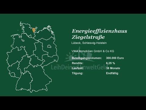 LeihDeinerUmweltGeld | Energieeffizienzhaus Ziegelstraße