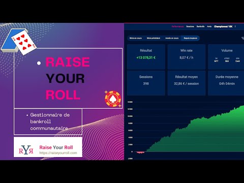 1. Définissez Votre Budget de Jeu Mensuel