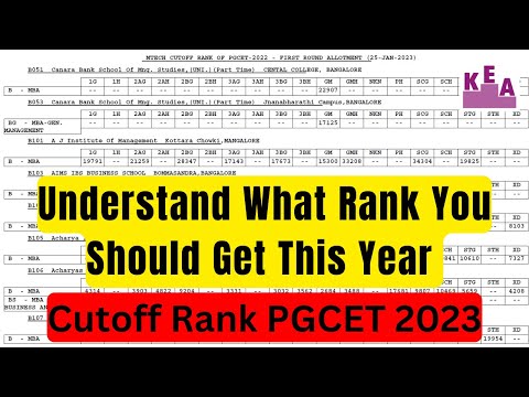 How Much Rank