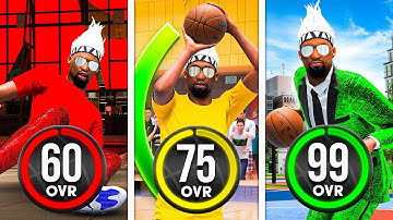 WINNING A GAME WITH EVERY OVERALL IN 1 VIDEO