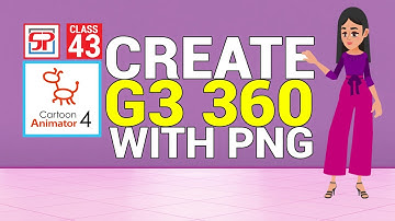 Cartoon Animator 4: Create G3 360 Character with PNG | 2D Animation | Hindi Tutorial