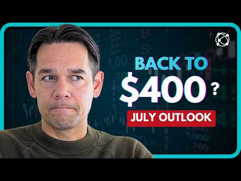 Tesla and Stock Market in Review - What Happens NEXT?
