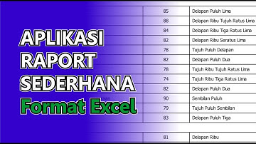 Membuat Aplikasi Raport Sederhana Menggunakan Microsoft Excel