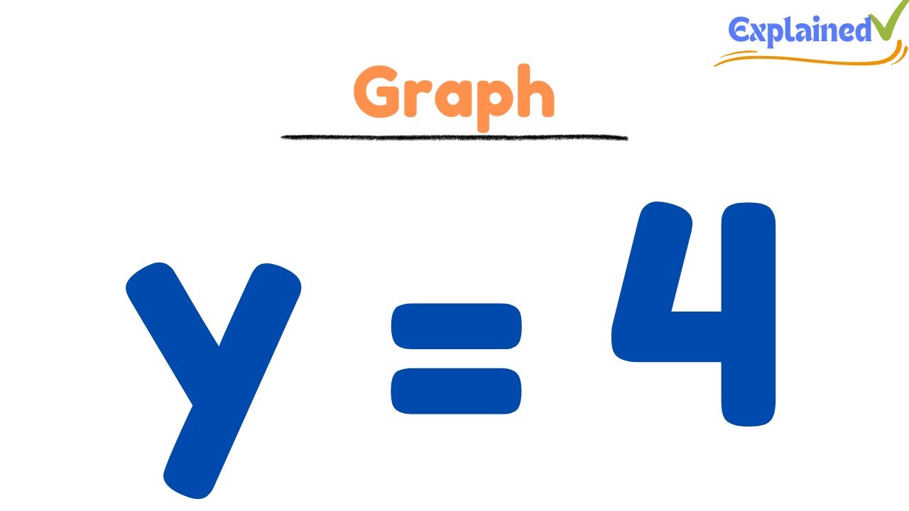 How to Graph y = 4 - YouTube