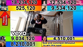 KSI & DEJI VS SIDEMEN 24/7 LIVE SUBSCRIBER COUNT RACE!