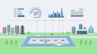 Smart Mobility on demand for Smart Cities screenshot 2