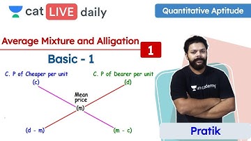 CAT: Average Mixture and Alligation – L1 | Quantitative Ability | Unacademy CAT | Pratik Sir