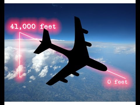 FlightSim: Descent Planning REAL BOEING PILOT explains