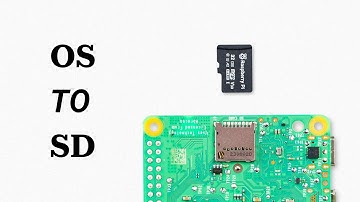 How to use Raspberry Pi Imager