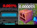 I Found Minecraft's Rarest Secret Rooms