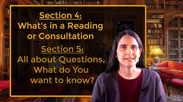 Discover the I Ching & Hear Inner Guidance on Life Questions : Introduction