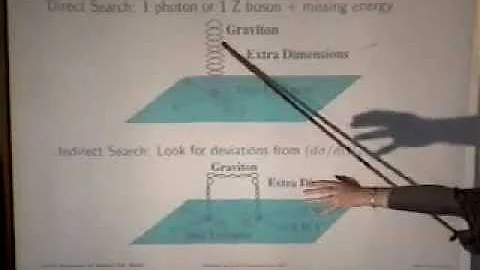 Phenomenology of Extra Dimensions, JoAnne Hewitt |...
