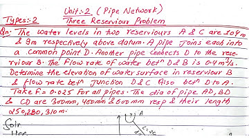 Unit:2 | Pipe Networking | Numerical from Three Reservoirs| Types:2 | Prashant YT | BE Civil |