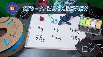 Creality CFS - A Quick Review