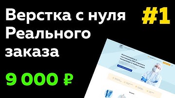 Адаптивная верстка шапки сайта html css | Header сайта | Верстка сайта с нуля #1