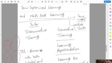Introduction to Deep Learning - Module 2 - Video 38: Discriminative and Generative Training