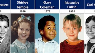 The Most Famous Child Star Every Year (19302020)