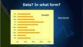 DATA INTERPRETATION  IBPS/CLERCK/CAT
