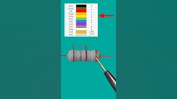 1.8k ohm resistor color code // #shortvideo